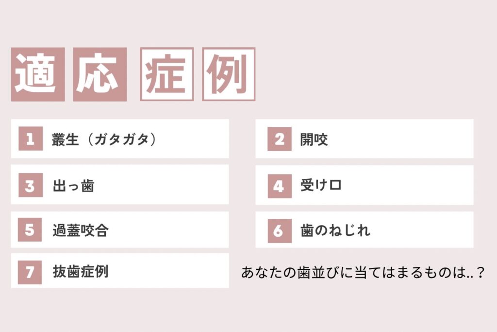 マルチブラケット装置が適応している症例の一覧
