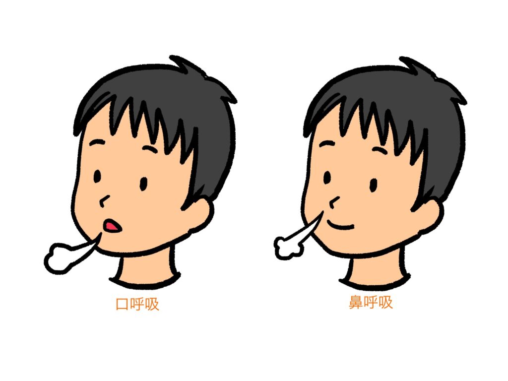 口呼吸と鼻呼吸のイラスト