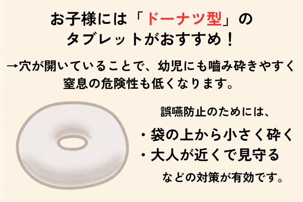 タブレットの形状について