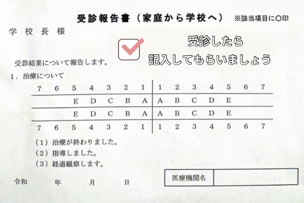 受診報告書