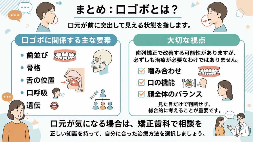口元がきになる場合は矯正歯科で相談を