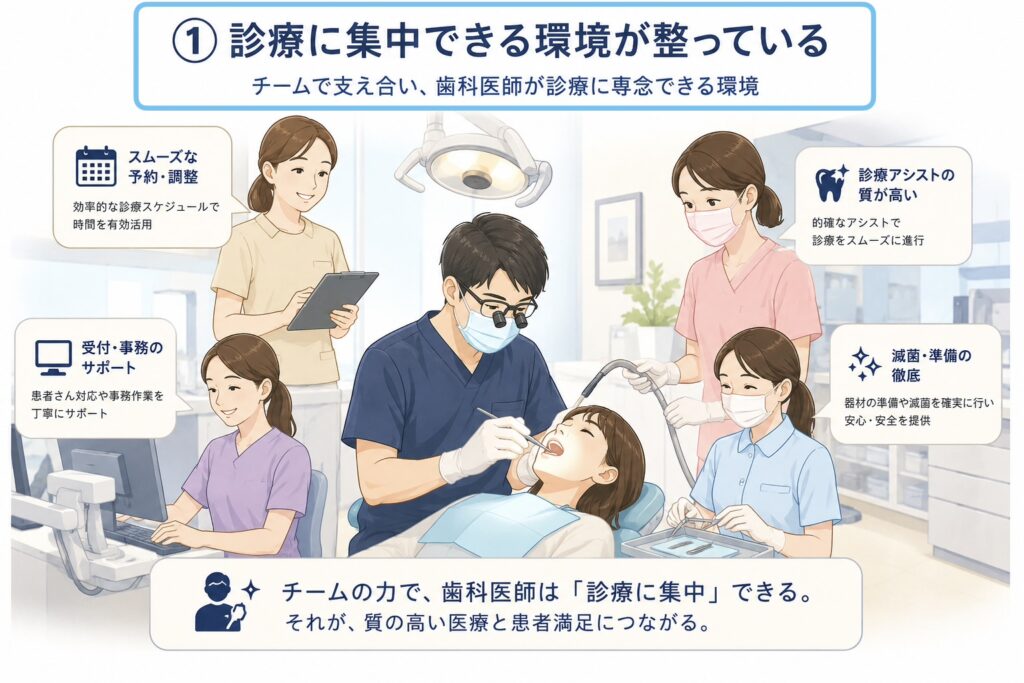 診療に集中できる環境が整っている