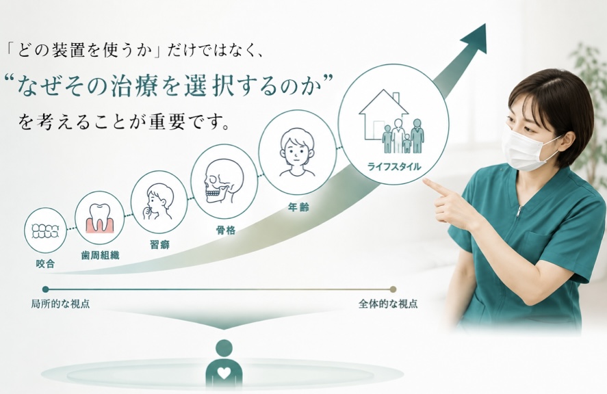 なぜその治療を選択するのか
