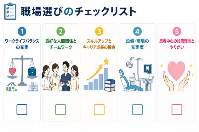 職場選びのチェックリスト