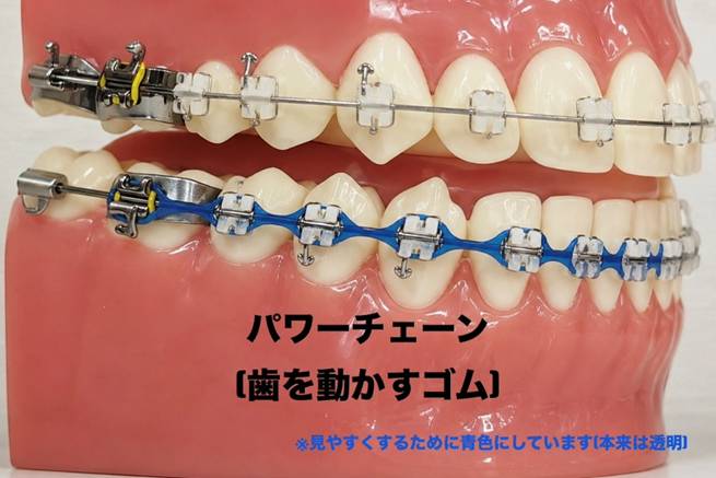 パワーチェ―ン